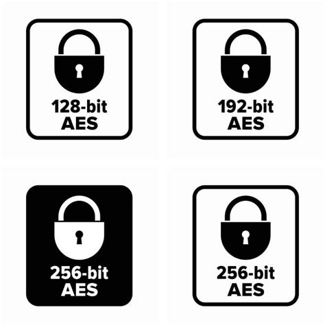 Aes Verschl Sselung Was Ist Das Und Wie Funktioniert Sie