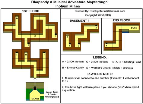 Rhapsody: A Musical Adventure Inotium Mines Map Map for PlayStation by ...