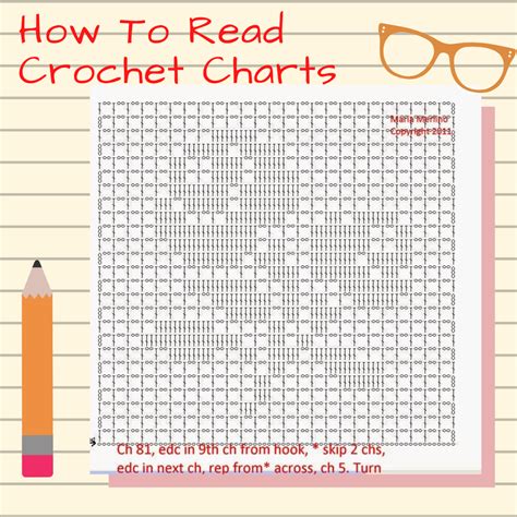 How To Read Crochet Charts Knitpal