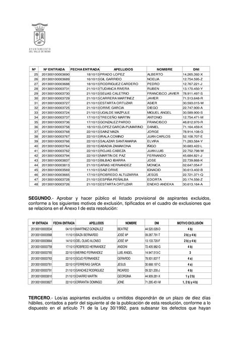 Resolución Alcaldía Listado provisional plazas jardinería PDF