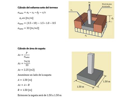 Dimensi N De Una Zapata Aislada Hoja De Calculo