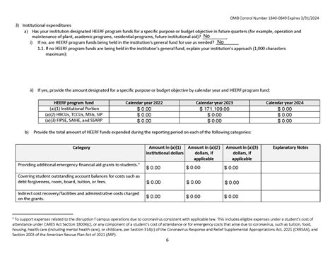 Reporting Of Higher Education Emergency Relief Funds • Apollo Career Center