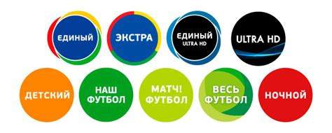 Тариф "Экстра" от Триколор: сколько стоит, как подключить