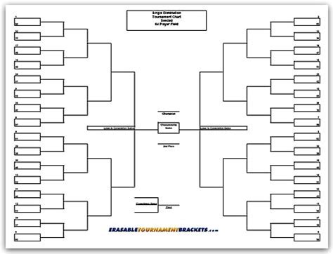 Team Single Elimination Seeded Tournament Brackets