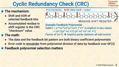 L35 06 Cyclic Redundancy Check CRC YouTube