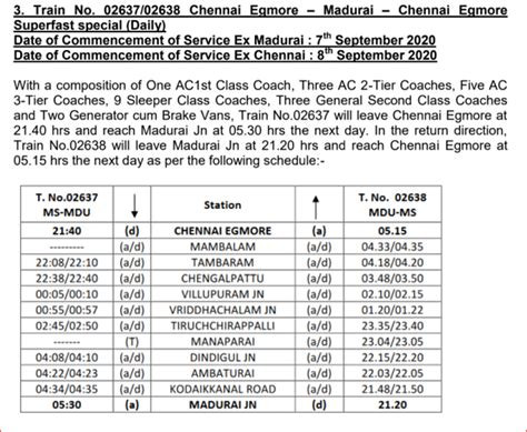 Special Train Between Madurai Chennai Egmore Train No 02637 02638