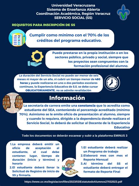 Lineamientos Para Acreditar Servicio Social Sistema De Enseñanza Abierta