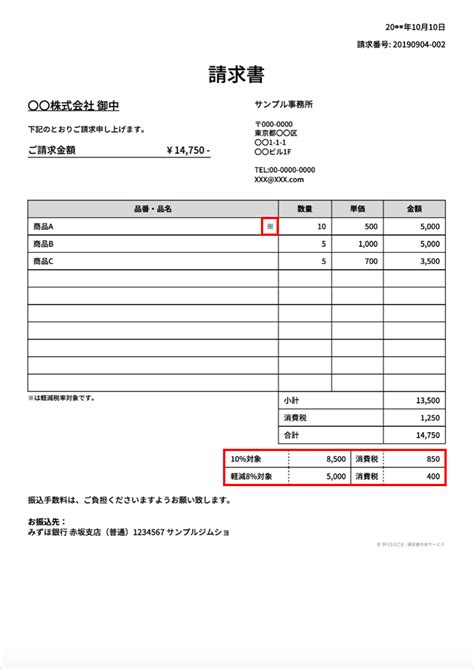 請求書の消費税と源泉徴収【請求書の書き方・記入例】