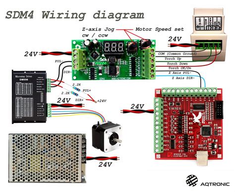 Sdm Stepper Motor Pulse Signal Generator Speed Control Module