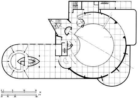 Mus E Guggenheim Par Frank Lloyd Wright Archigraphie