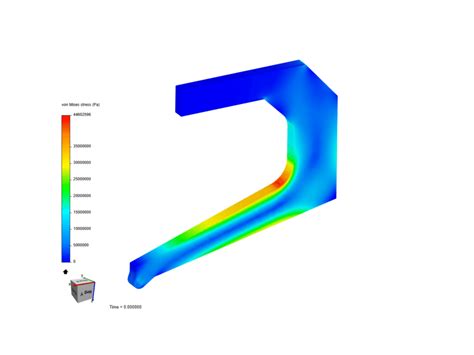 Fea And Cfd Simulations Using Ansys Solidworks And Simscale Upwork