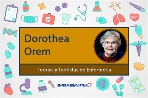 Teoria De Dorothea Orem Braincp