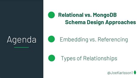 Mongodb Schema Design Best Practices Speaker Deck