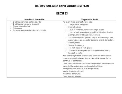 Dr Oz 2 Week Diet Program Recipes Clinicposts