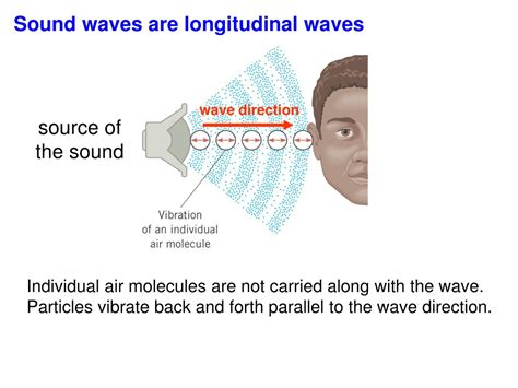 Ppt Waves And Sound Powerpoint Presentation Free Download Id8819657