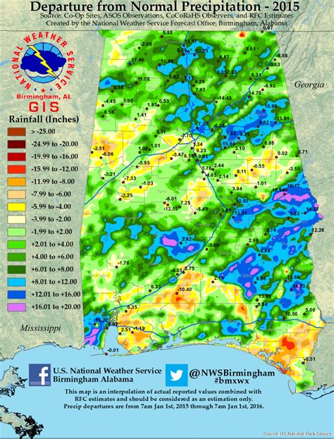 Annual Rainfall Totals For Alabama 2015