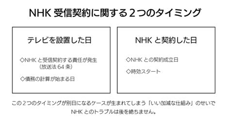 【最新情報】nhkの受信料を安心して不払いする方法の紹介【前編】 Nhk受信料を支払わない方法を教えるサイト