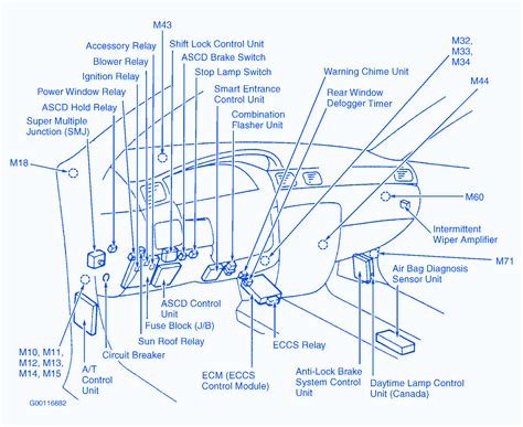 2014 Nissan Nv200 Fuse Box Diagram Diagramwirings