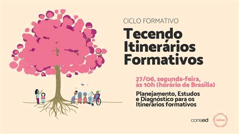 Ciclo Formativo Tecendo ItinerÁrios Formativos Youtube