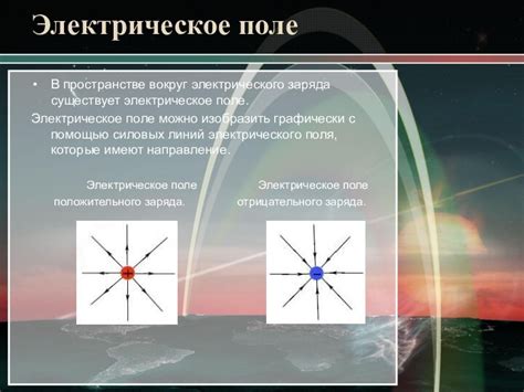 Электрическое поле