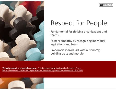 Ppt Lean Manufacturing Takt Time Business Toolkit 180 Slide Ppt