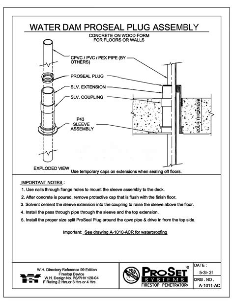 A 1011 AC Water Resistant ProSeal Plug Device For Plastic Pipe Thru