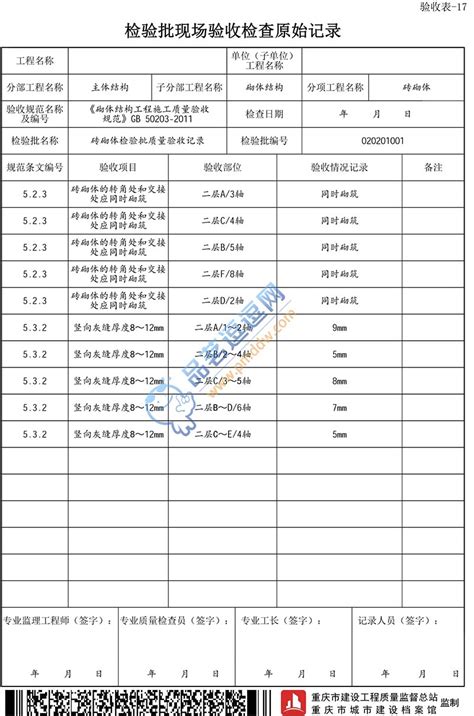 验收表 17 检验批现场验收检查原始记录品茗逗逗网品茗施工软件服务平台