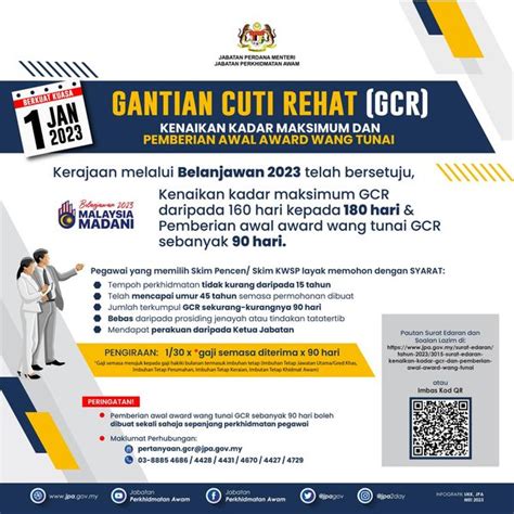 Gantian Cuti Rehat GCR Kenaikan Kadar Maksimum Pemberian Awal