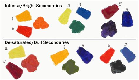 How to Mix Bright and Dull Secondary Colors – Celebrating Color