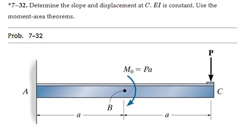 Solved 732 Determine The Slope And Displacement At C EI Chegg