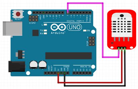 Arduino Ile Dht Veya Dht Nem Ve S Cakl K Sens R Kullan M