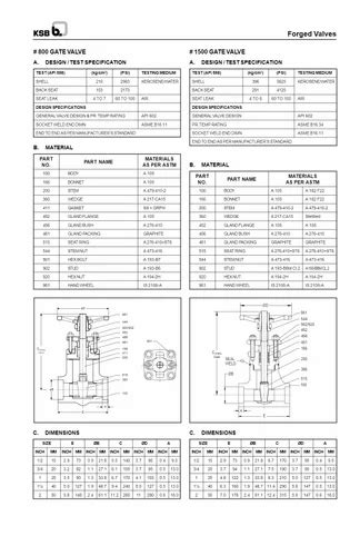 Cast Iron Audco Y Type Globe Valves Forged Steel Ball Valve Astm A