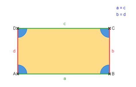 Gymnasium Pr Fung Formeln Flashcards Quizlet