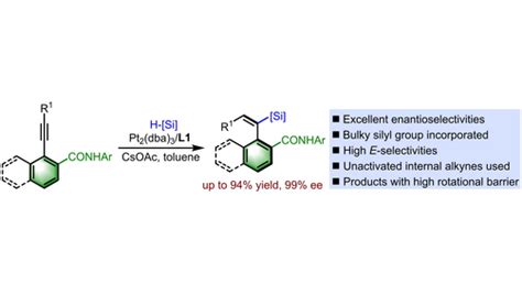 Angewandte Chemie On Twitter Atroposelective Synthesis Of Axially