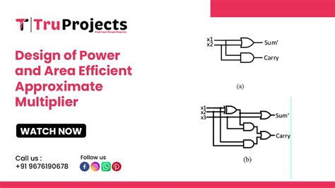 Design Of Power And Area Efficient Approximate Multiplier Btech Mtech Ieee Vlsi Projects In Hyd