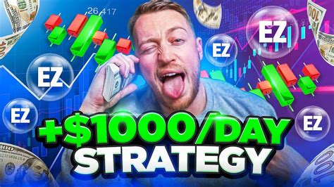 The Easiest Forex Trading Strategy Youll Ever Use Youtube