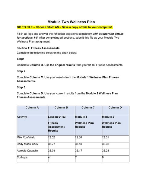 Module Wellness Plan I Did It So Good Module Two Wellness Plan Go