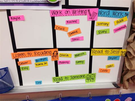 17 best images about Whiteboard Ideas on Pinterest | Weekly planner, Word walls and Weekly schedule