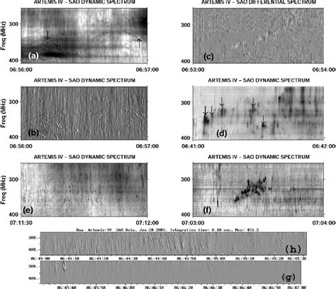 Figure 1 From Metric Radio Bursts And Fine Structures Observed On