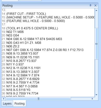 Enhancing Manufacturing Efficiency Leveraging CAD CAM With Hole