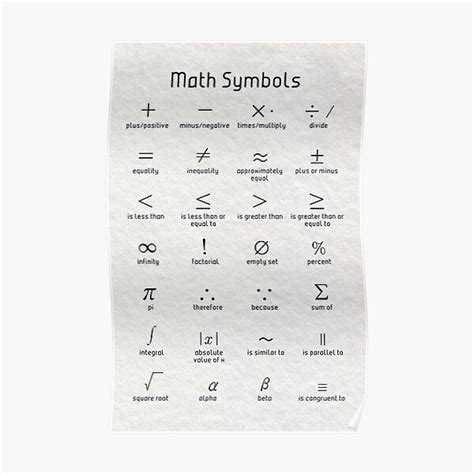 Maths Symbols Poster For Sale By Coolmathposters Simbolos