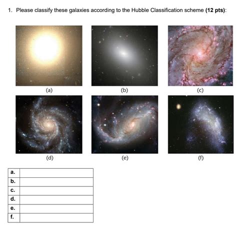 Solved 1. Please classify these galaxies according to the | Chegg.com