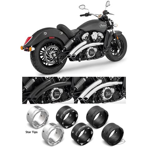 Radical Radius Pour Indian Scout