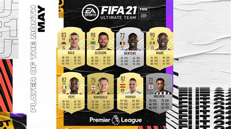 FIFA 21 Nomination POTM Di Maggio Della Premier League