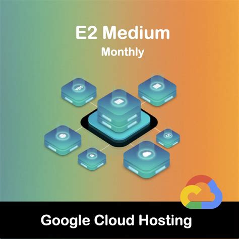 google cloud hosting  medium monthly service package usa