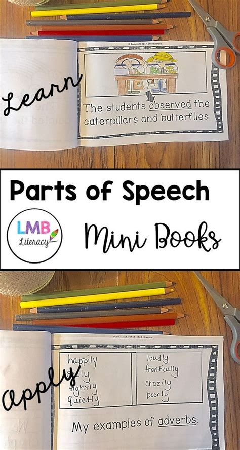 Parts Of Speech Activity Mini Books With Examples And Visuals Parts Of Speech Activities