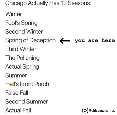 Second Winter Meme