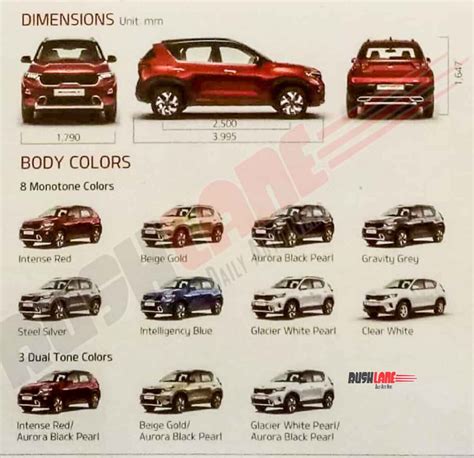 Kia Sonet Variants Wise Features - What you get in each of the 6 trims