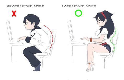 Sai Taker Correct Gaming Posture Know Your Meme