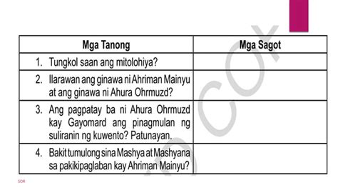 Aralin Liongo Mga Pamantayan Sa Pagsasaling Wika Naglalahad Ppt